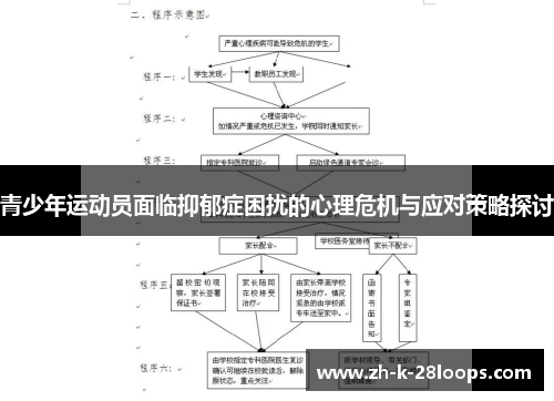 青少年运动员面临抑郁症困扰的心理危机与应对策略探讨