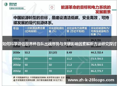 如何科学评估世界杯各队出线形势与关键影响因素解析方法研究探讨 如何科学评估世界杯各队出线形势与关键影响因素解析方法研究探讨